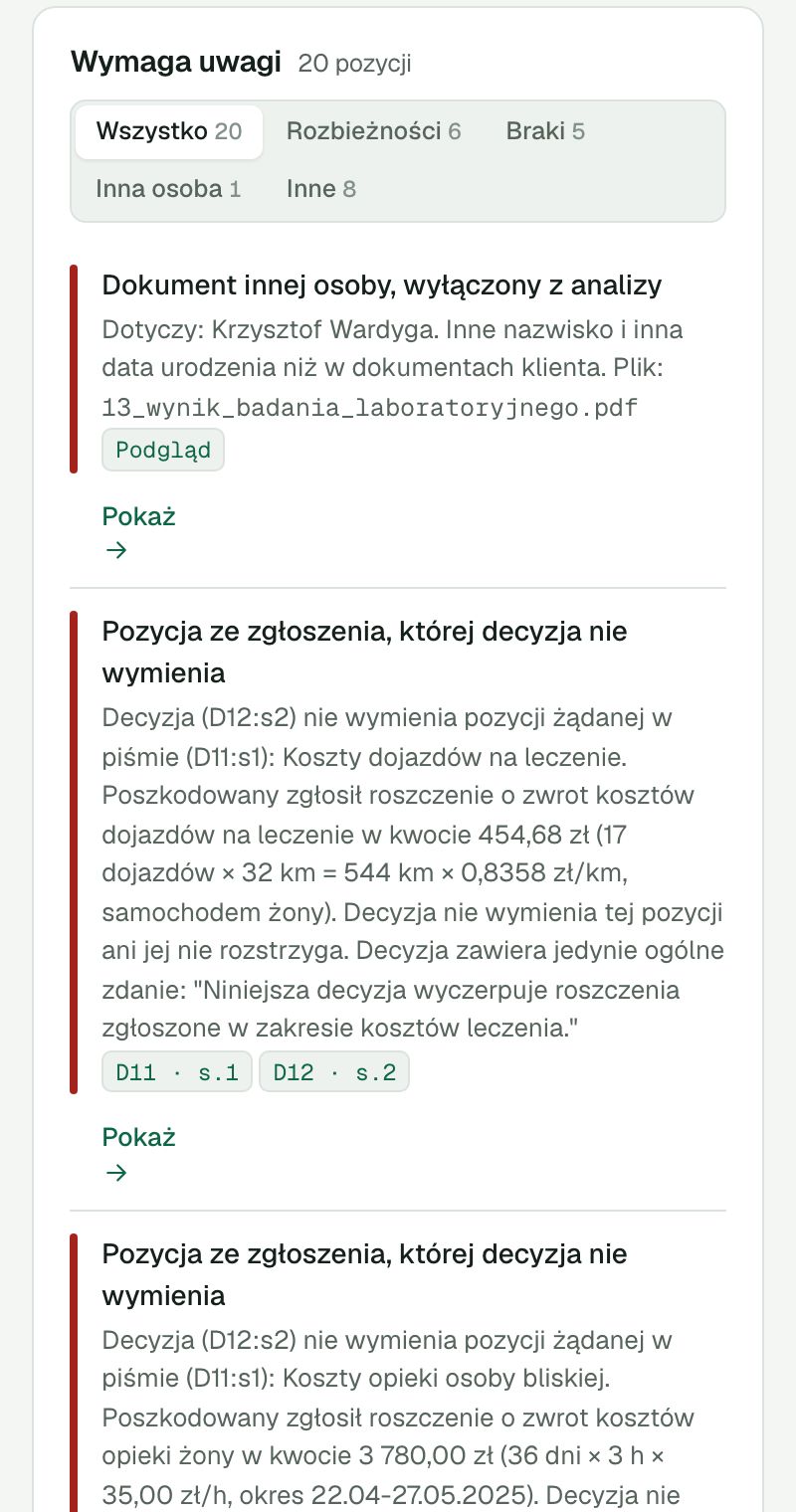 Panel sprawy: lista „Wymaga uwagi” z dokumentem innej osoby wyłączonym z analizy